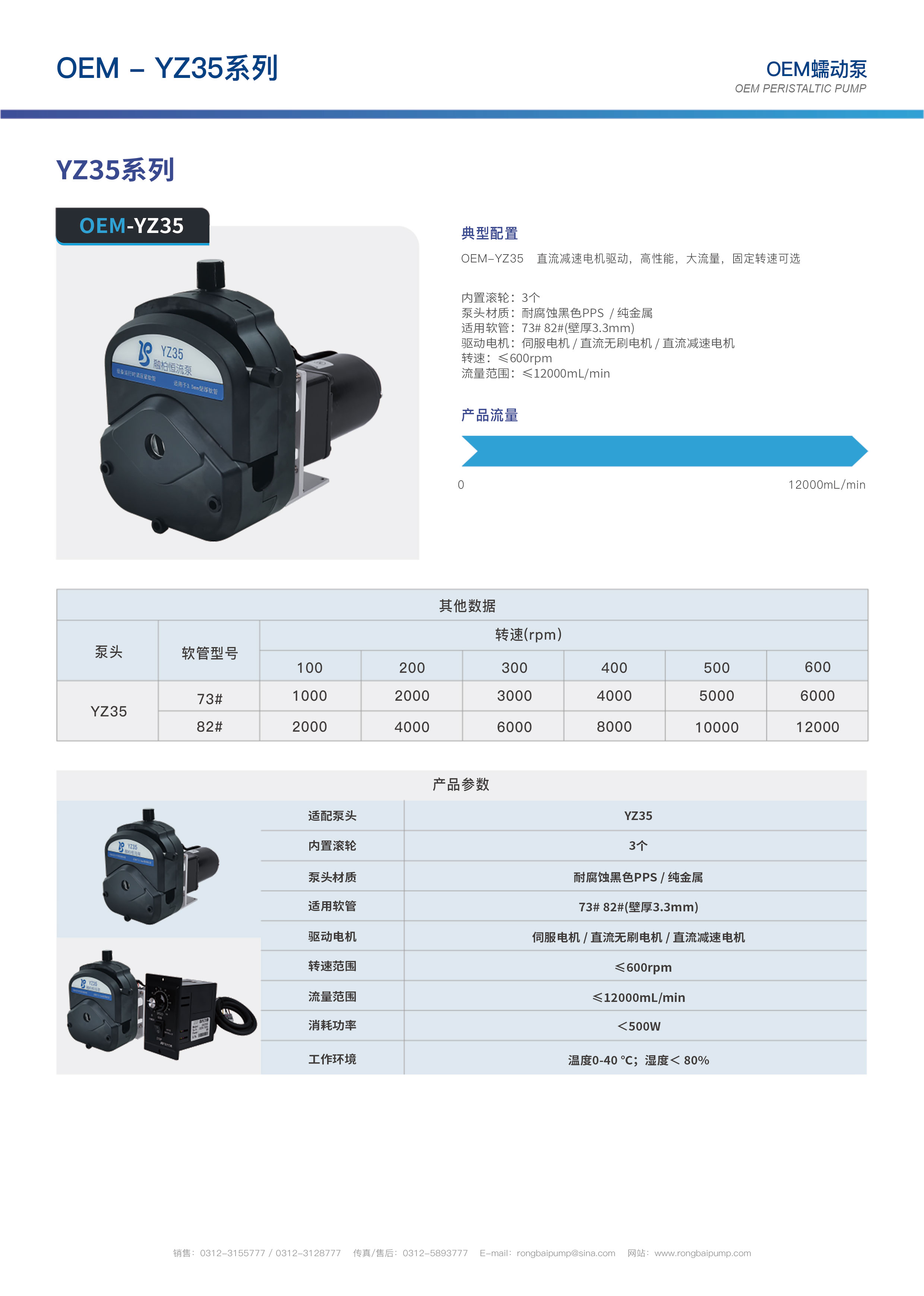 YZ35PPS大流量泵頭畫冊